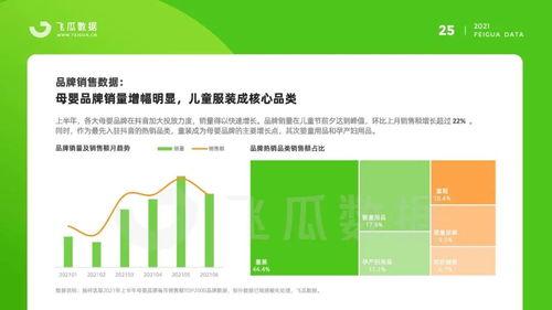 音母表视频,轻松掌握发音技巧