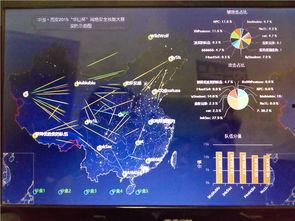 华山杯视频,巅峰对决，传奇诞生瞬间